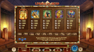 Legacy of Dead Play'n GO why it rivals Book of Dead 2